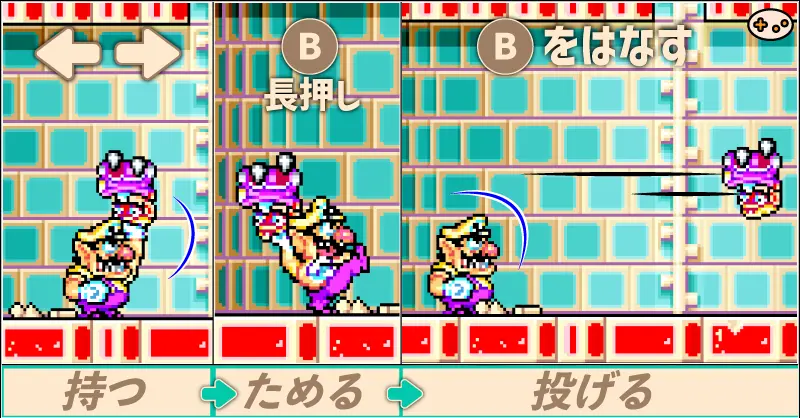 ワリオランドアドバンス移動の操作