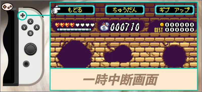 ワリオランドアドバンス移動の操作