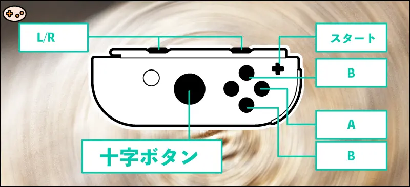 ワリオランドアドバンス移動の操作