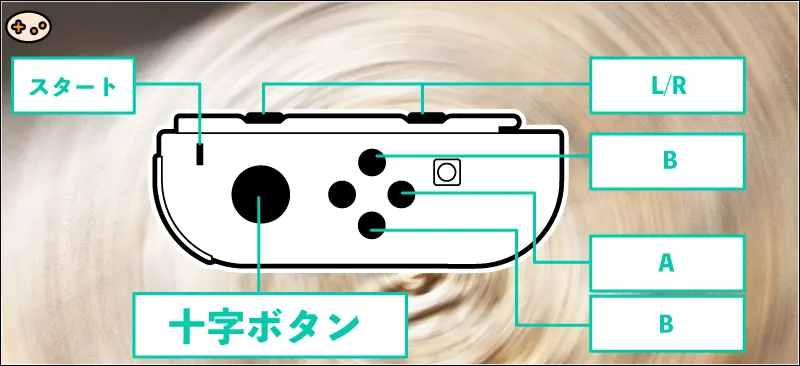 ワリオランドアドバンス移動の操作