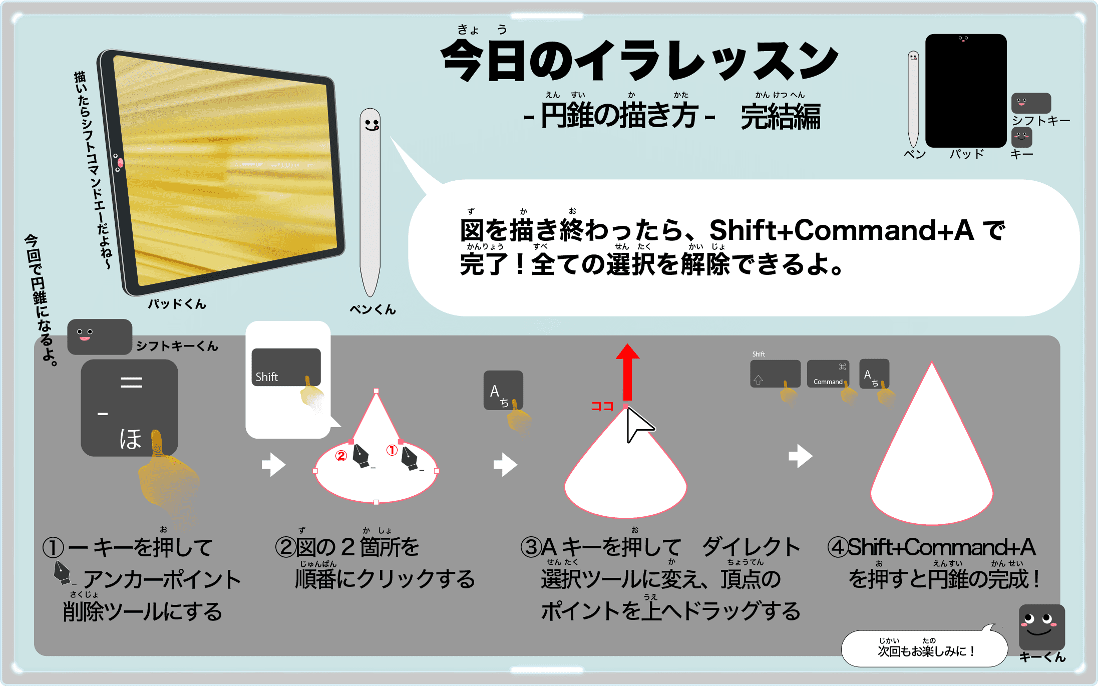 円錐の描き方