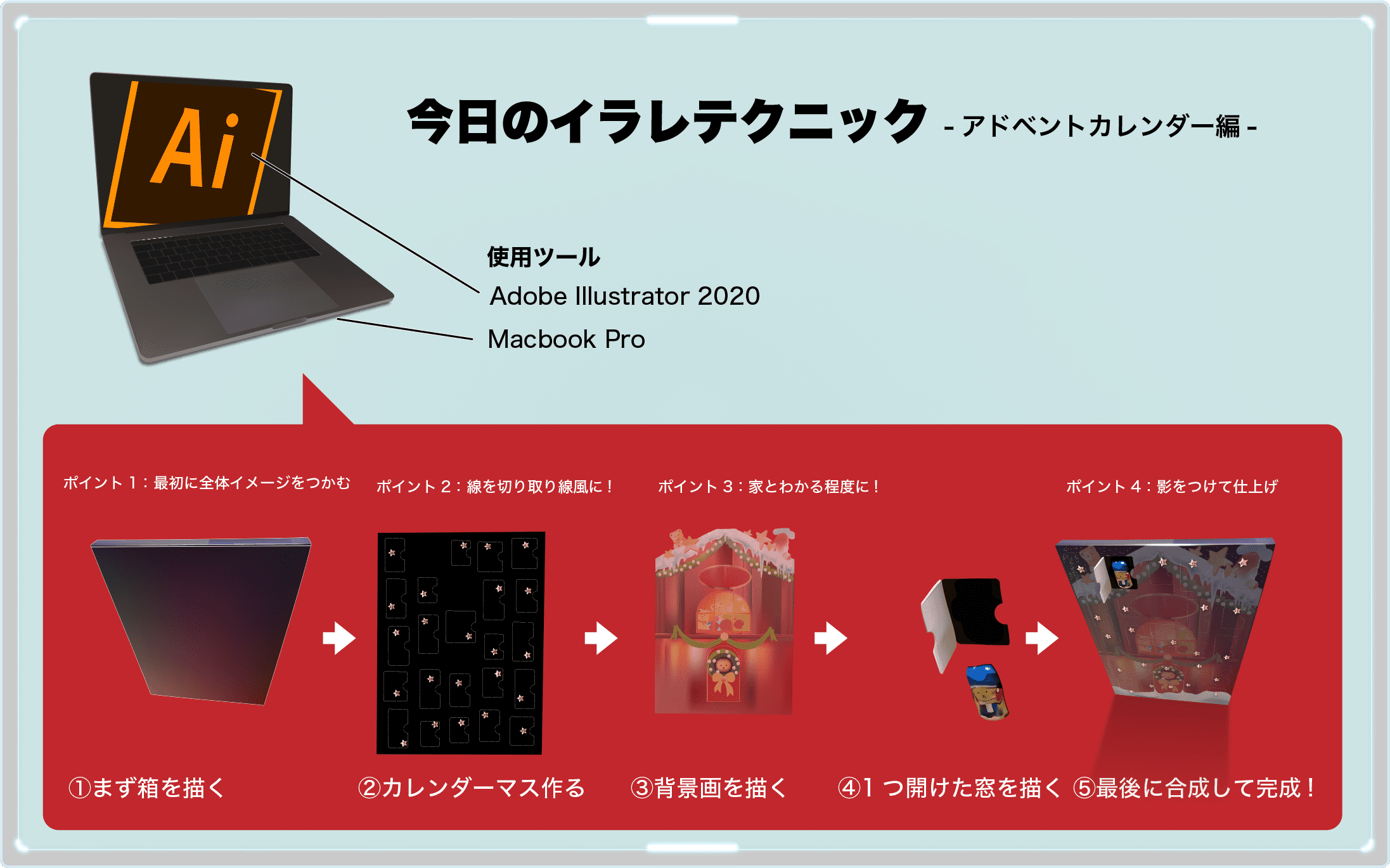 アドベントカレンダーの描き方