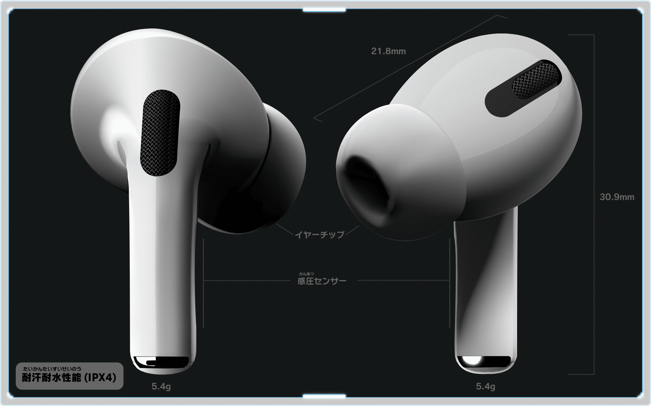 AirPods Pro