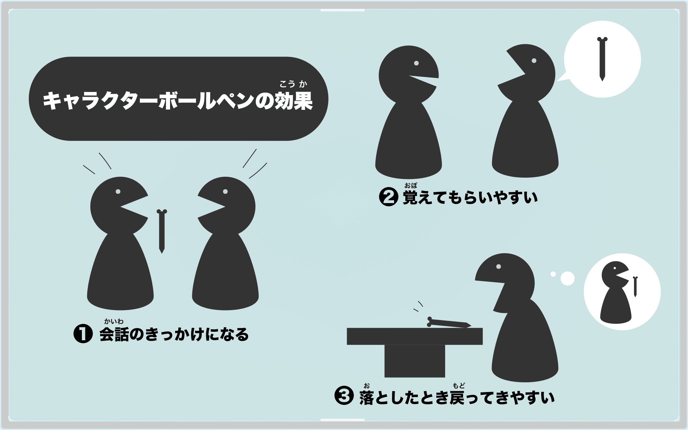 ボールペンイラスト 会話のタネにもリラックスにも どうぶつの森 まめきち Good