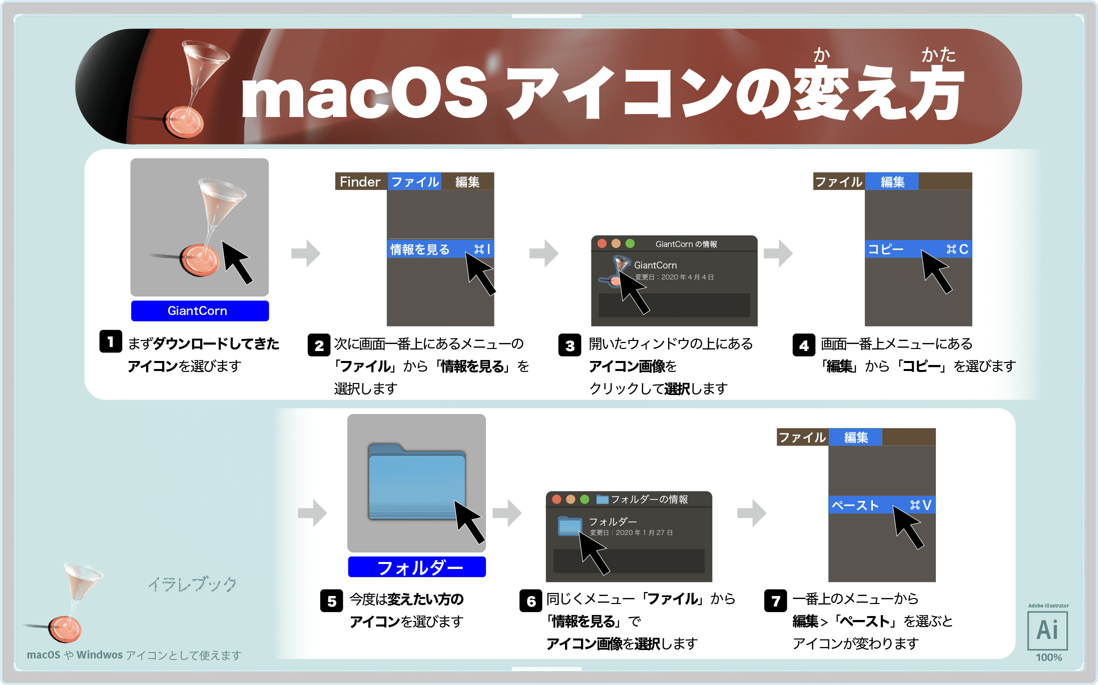 MacOSアイコンの変え方