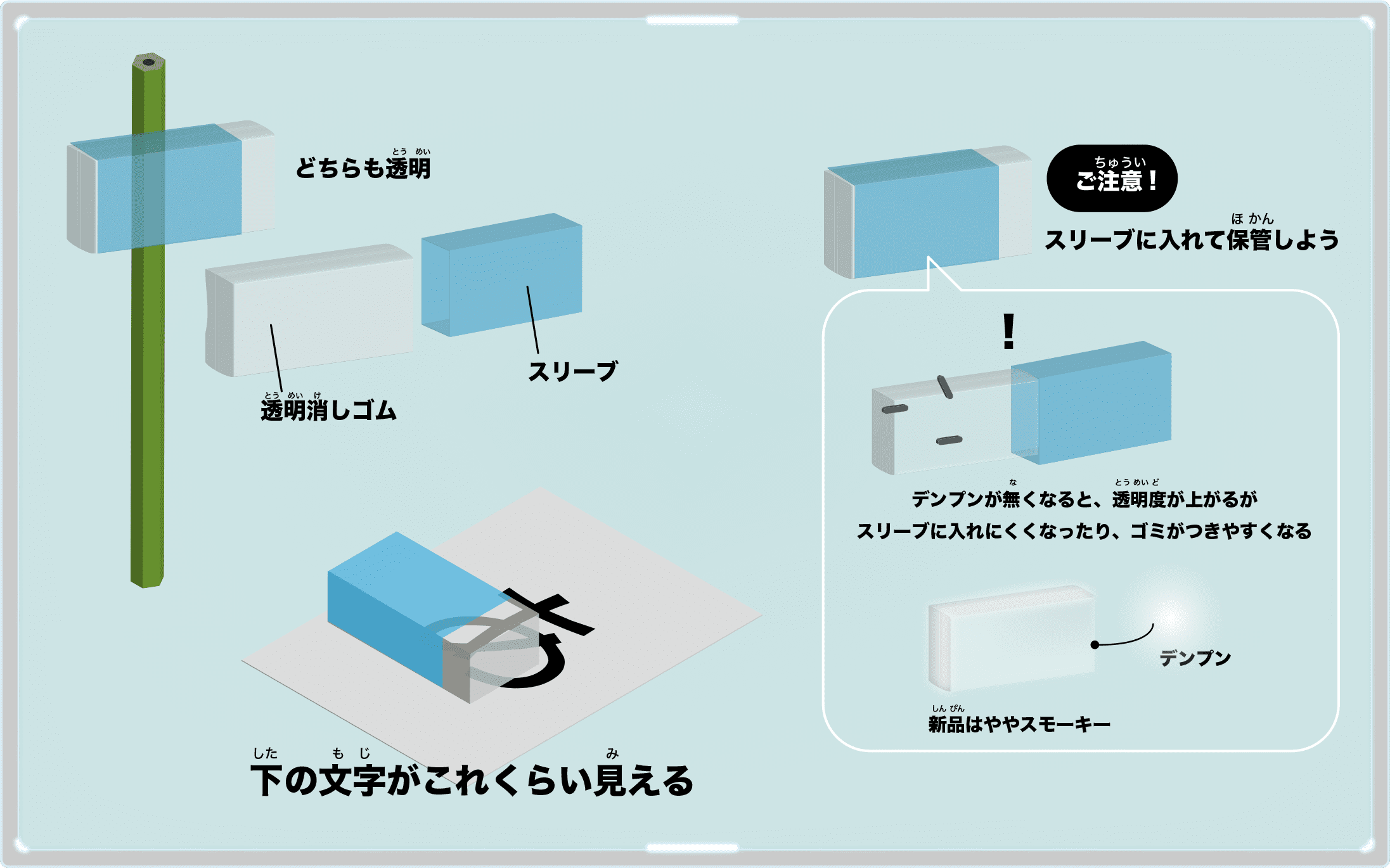 透明消しゴムの透け具合、スリーブに入れて保管する