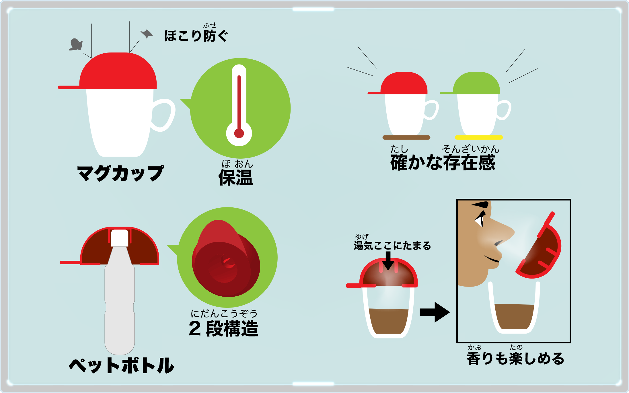 マグカップカバー図解