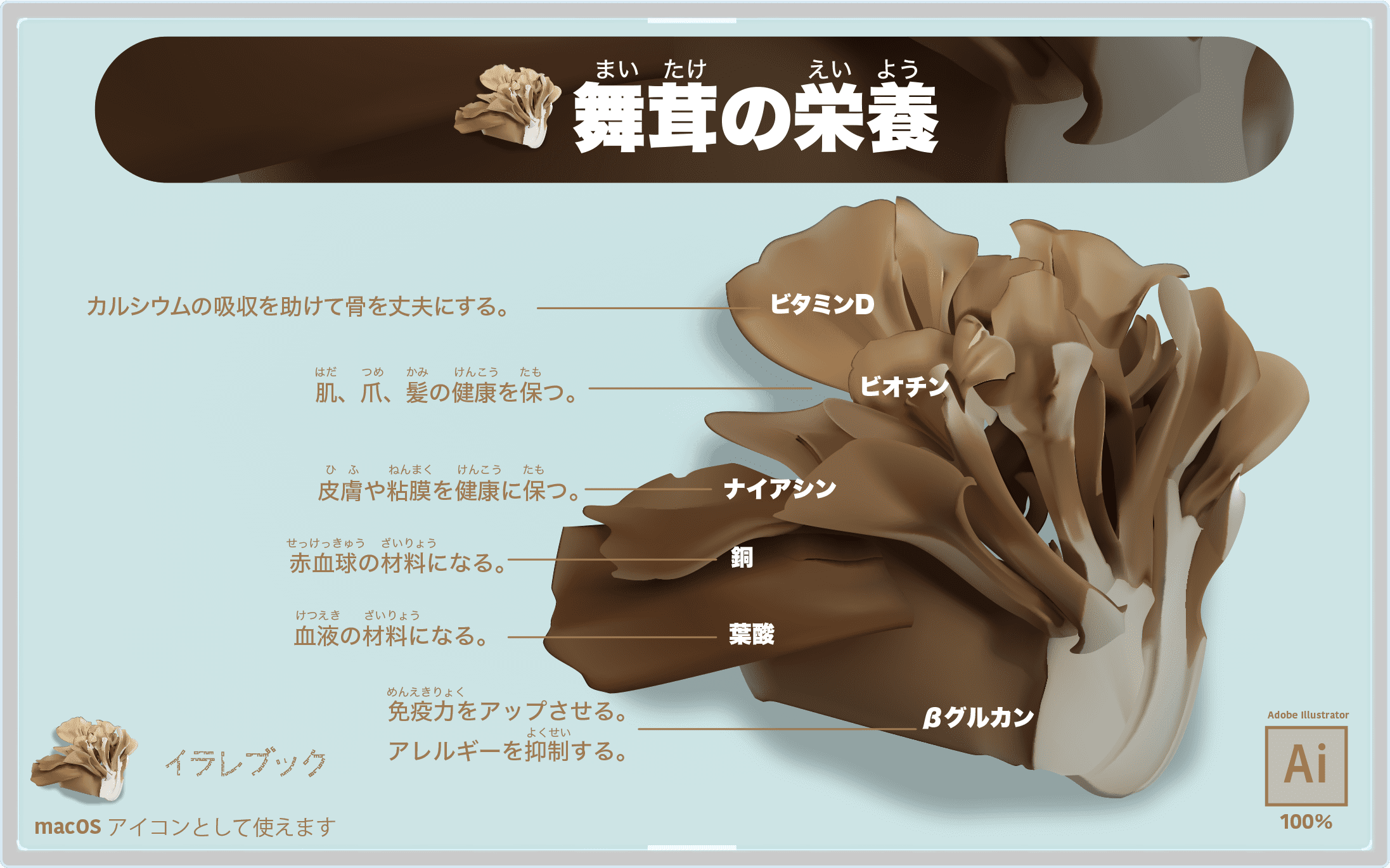 最も欲しかった 舞茸 イラスト