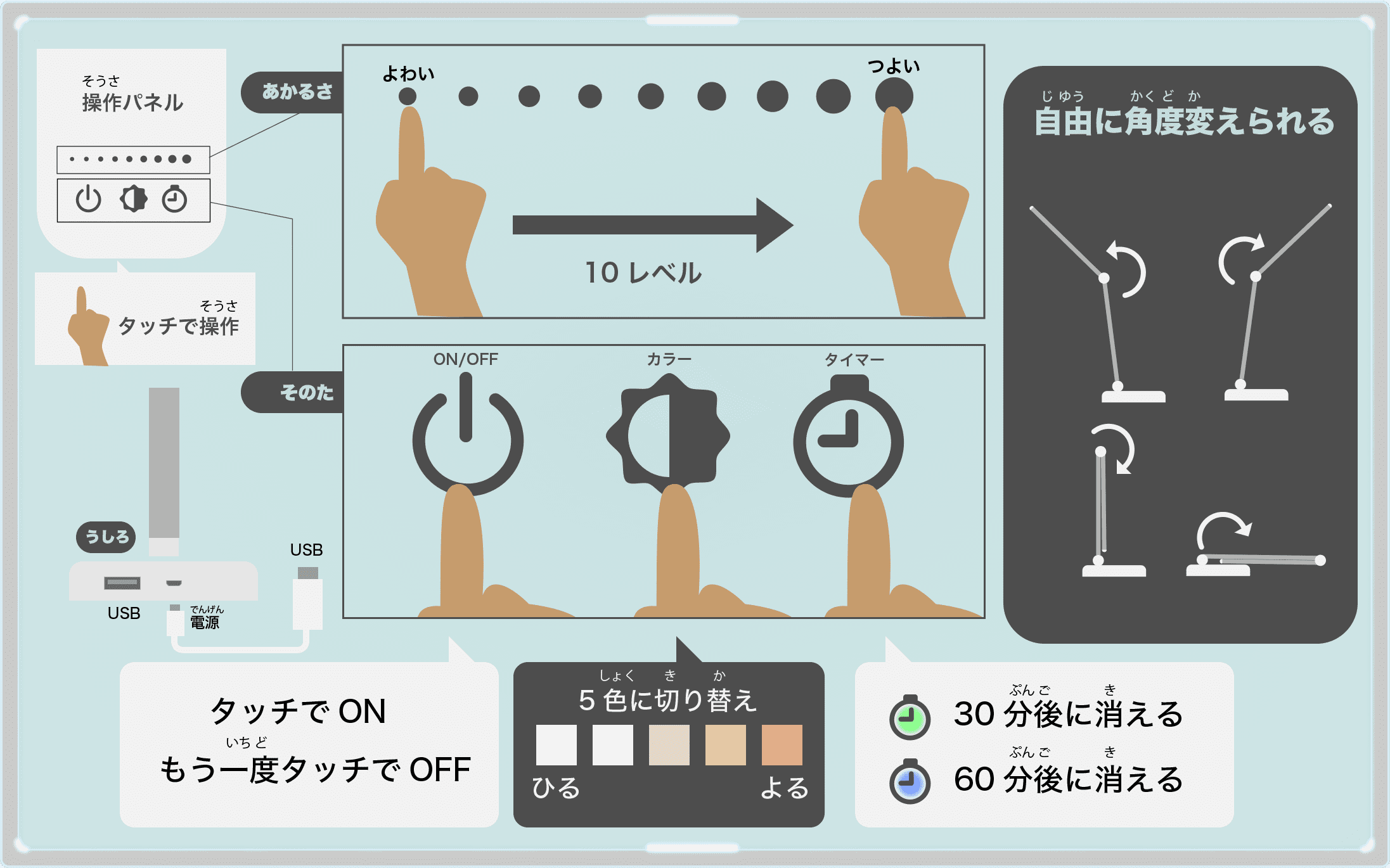 デスクライト使い方