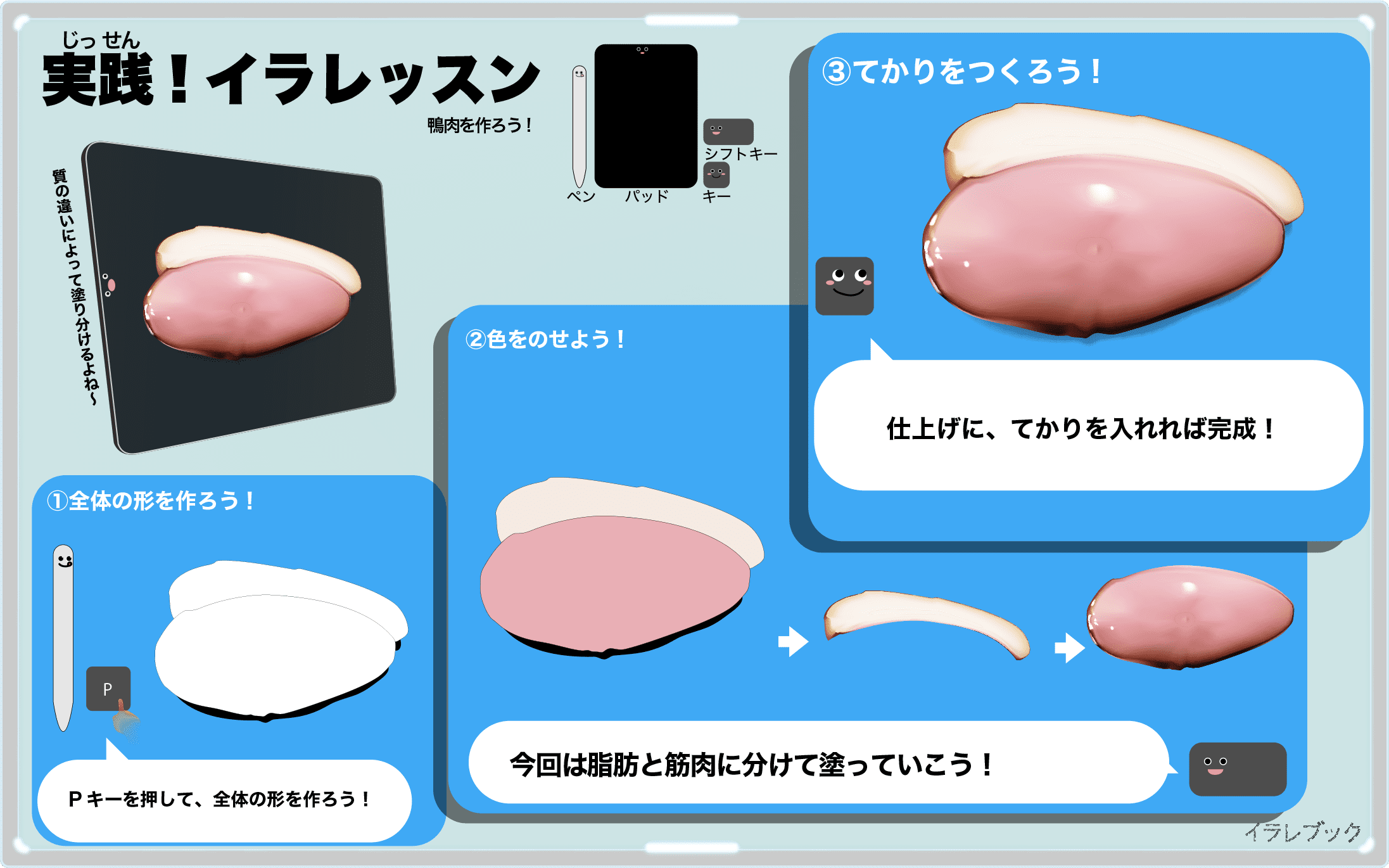 鴨肉の描き方