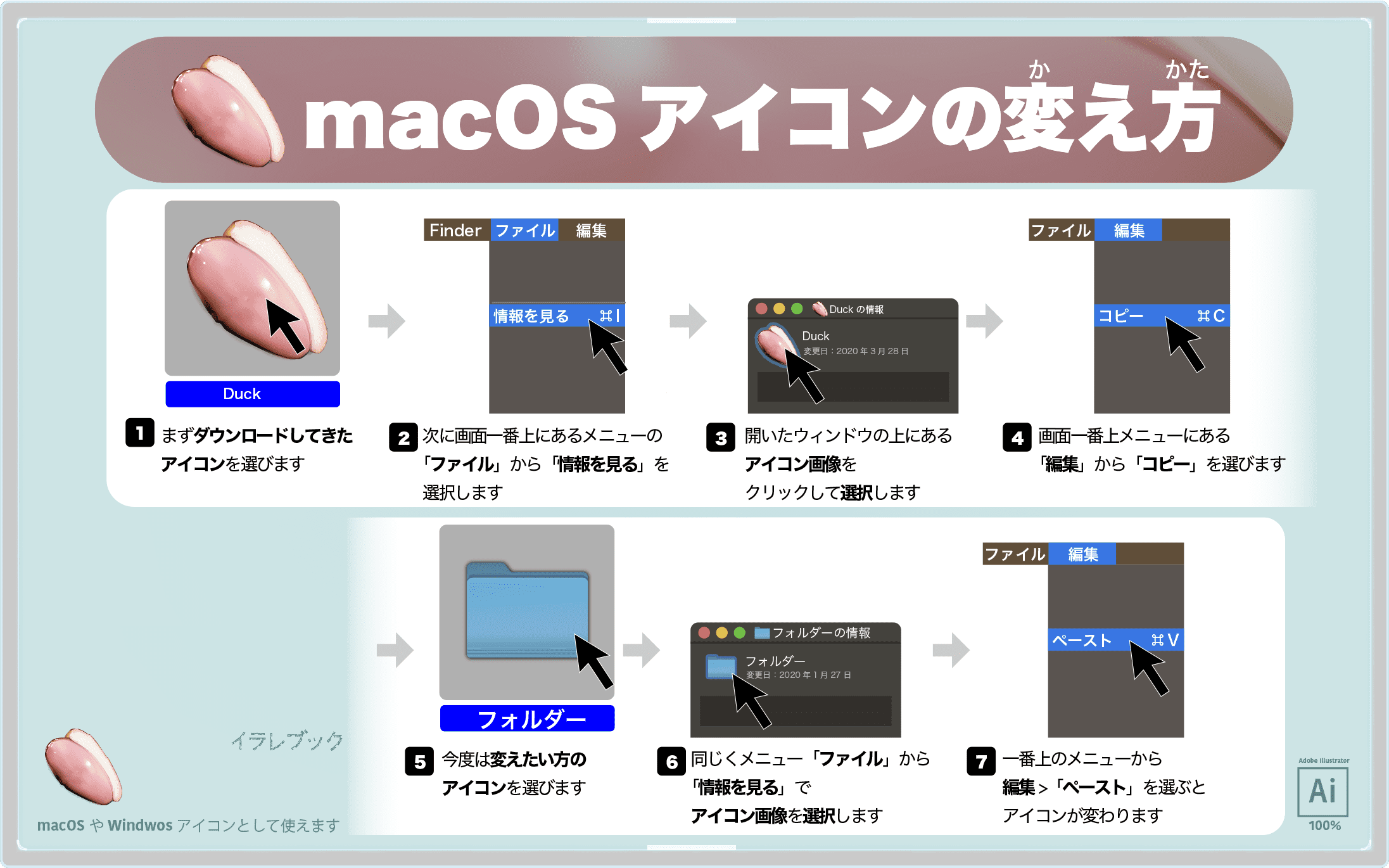 MacOSアイコンの変え方