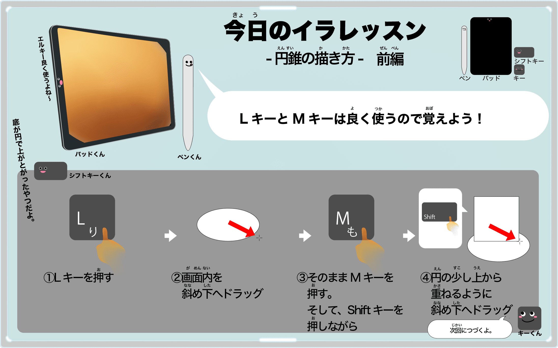 円錐の描き方