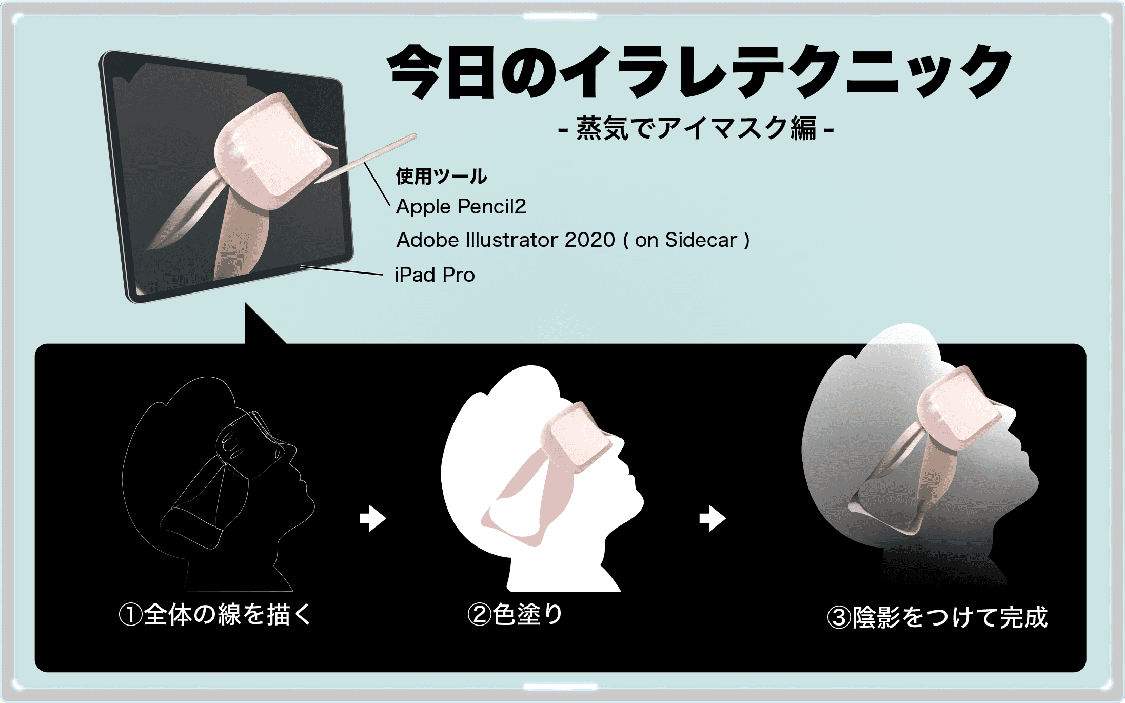 蒸気でアイマスクの描き方