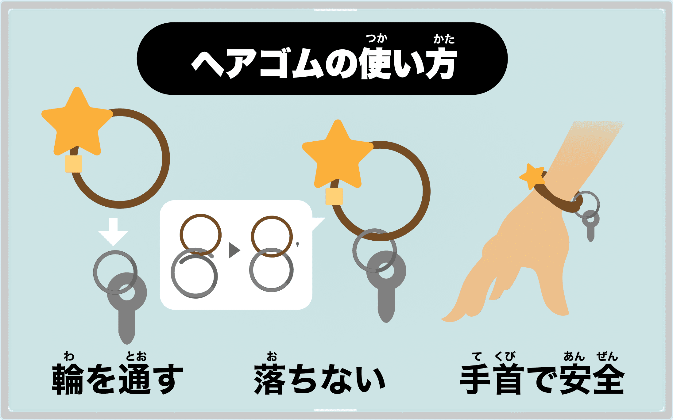 ヘアゴム使い方図解