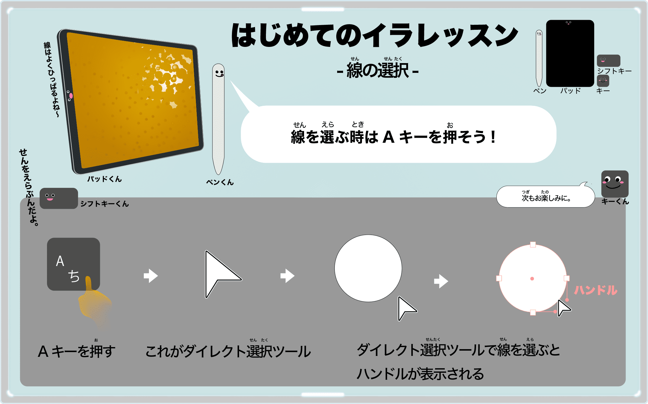 線の選択