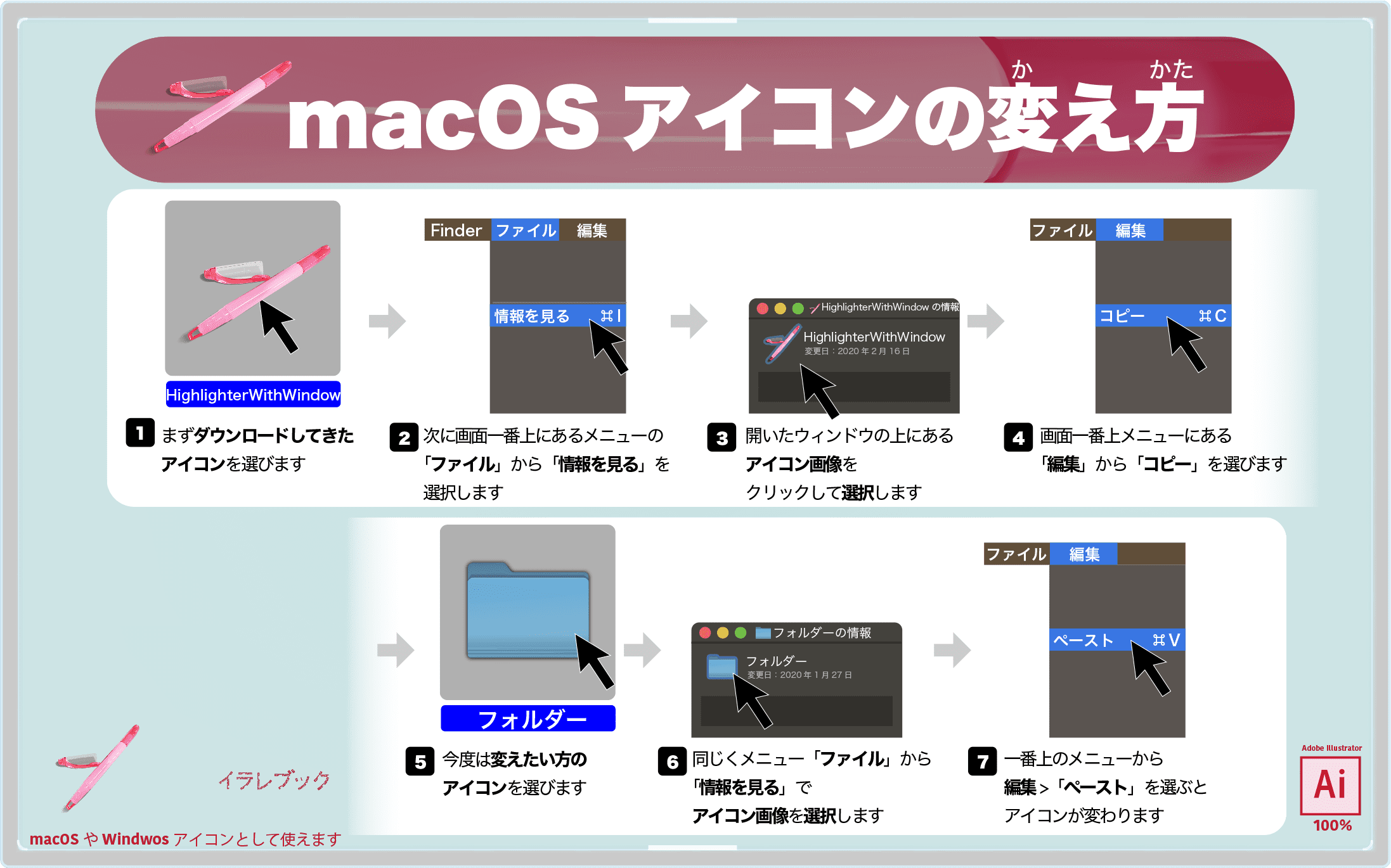 MacOSアイコンの変え方