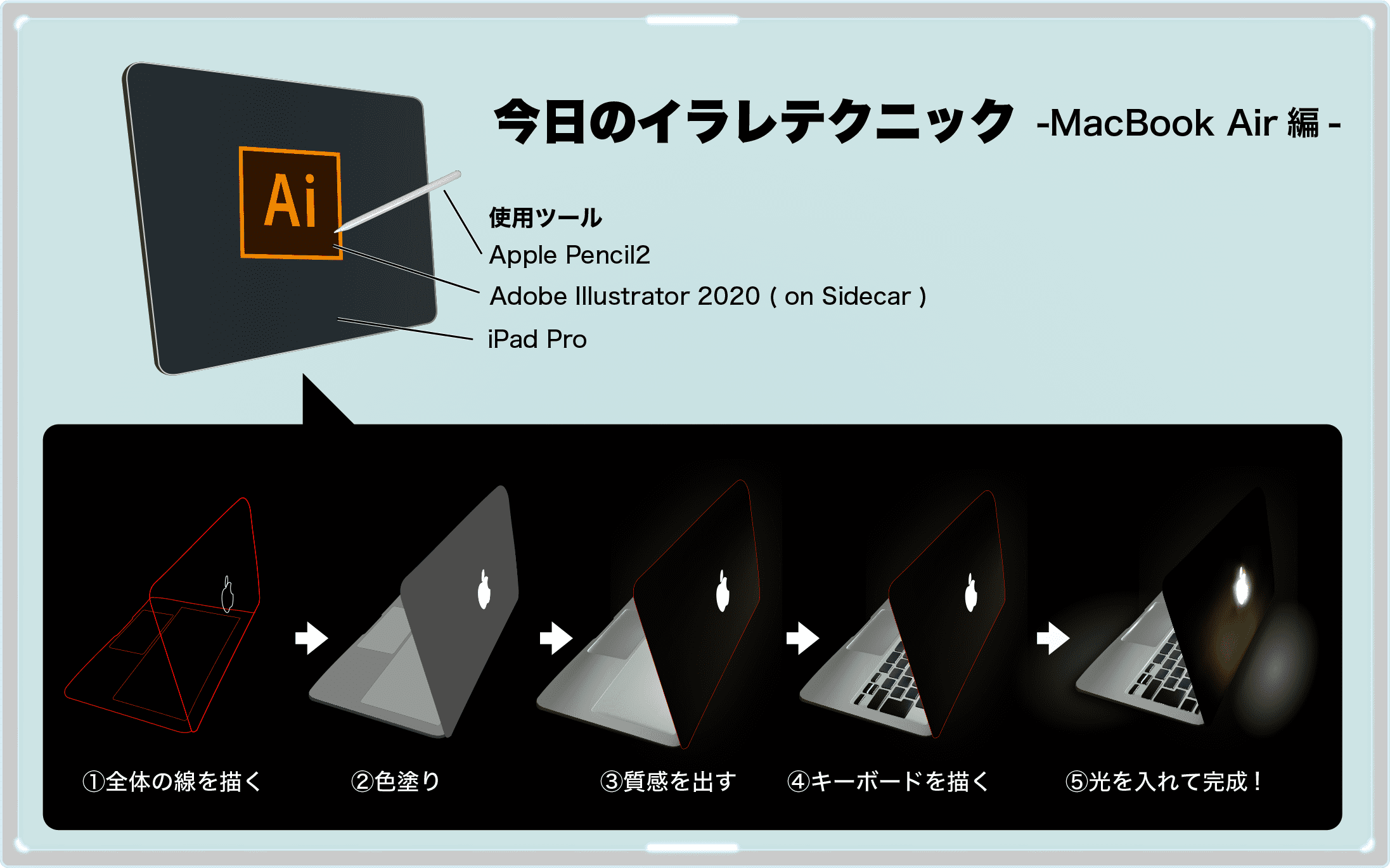 MacBook Airの描き方