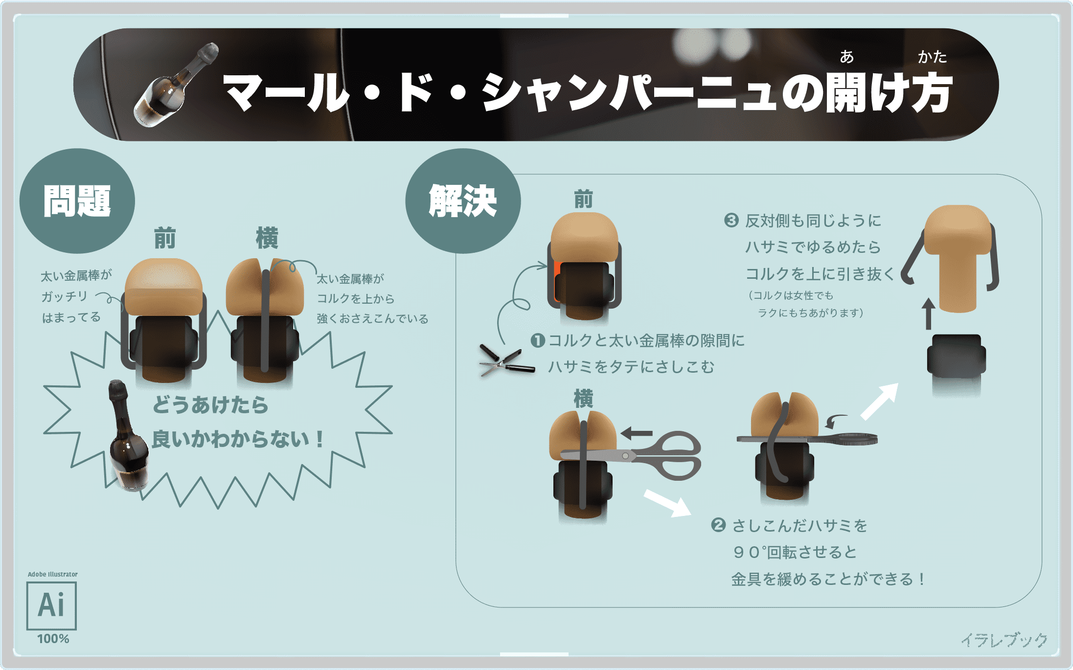 マール・ド・シャンパーニュの開け方