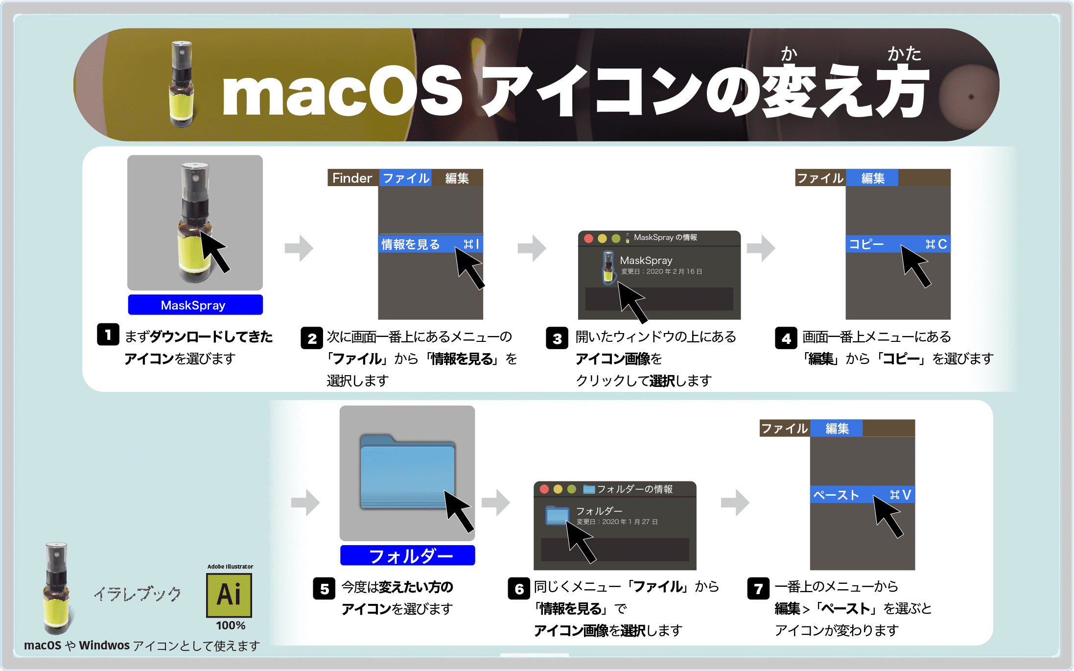 MacOSアイコンの変え方