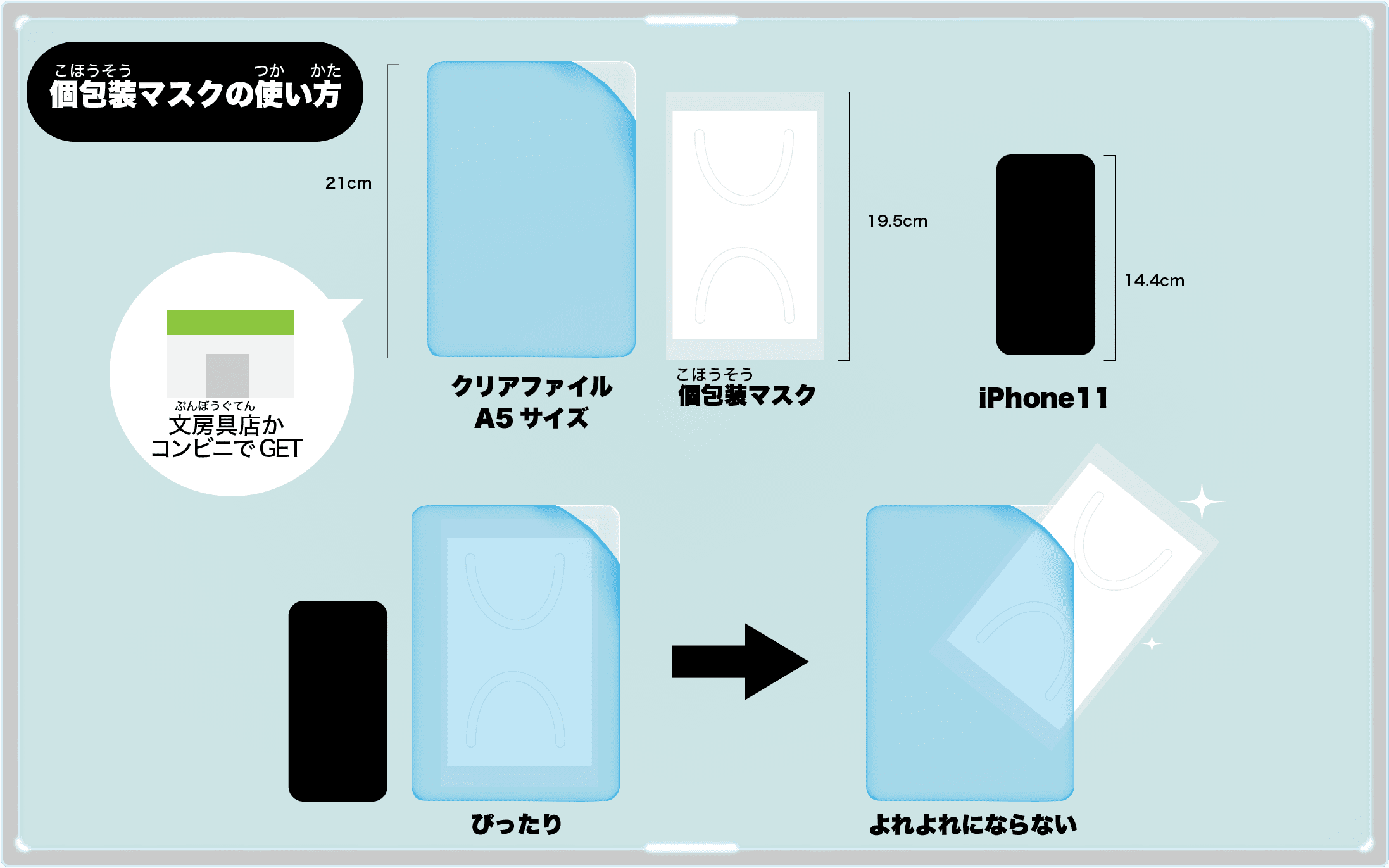 個包装マスクの使い方イラストガイド