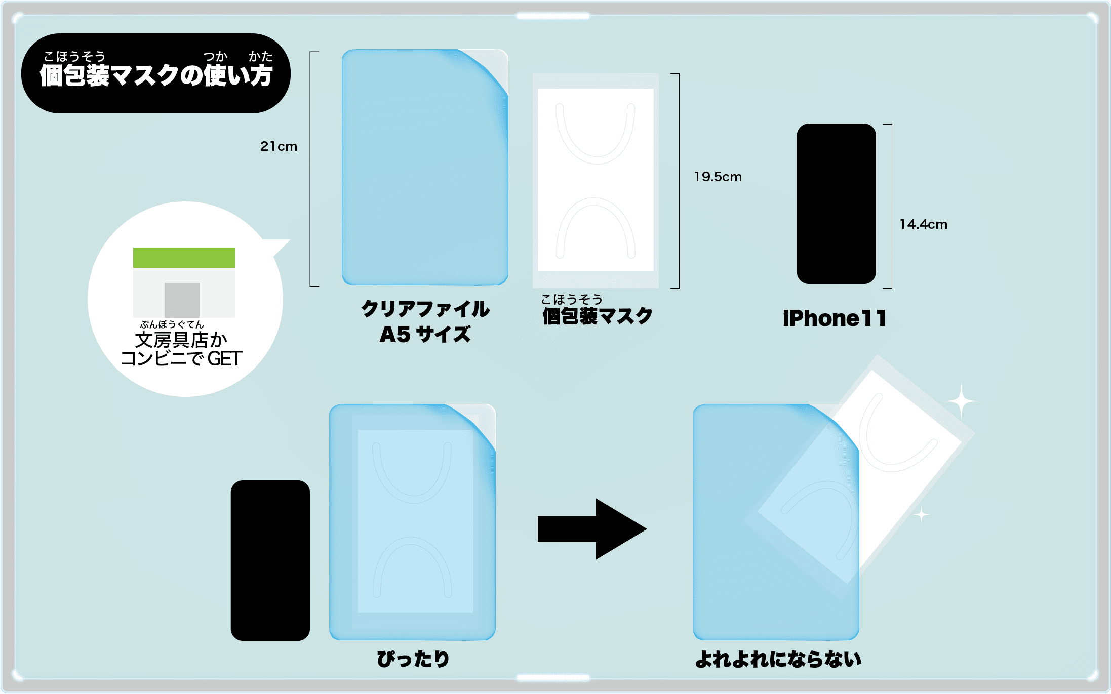 マスク図解