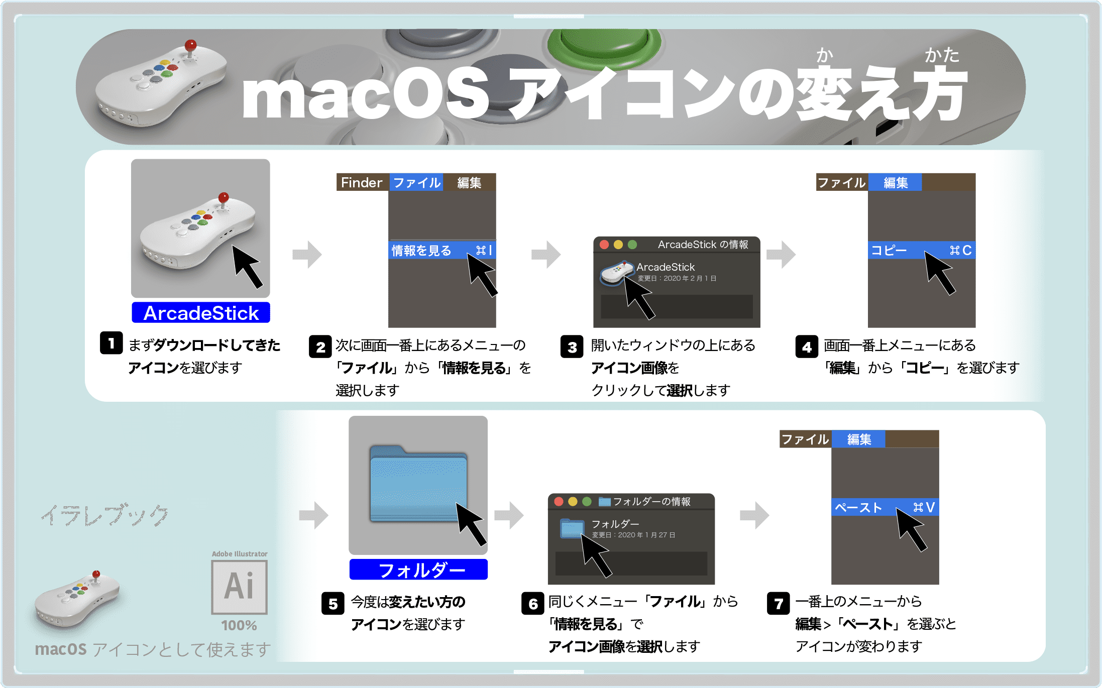 MacOSアイコンの変え方