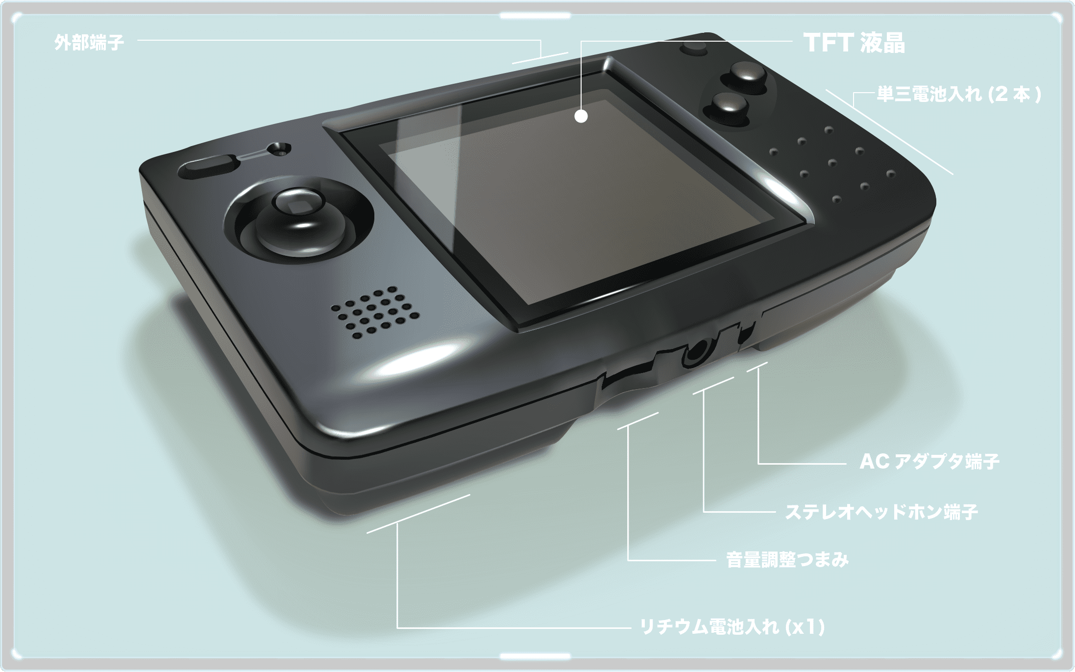 ネオジオポケット イラスト 使い方 カラー 仕様 同時発売タイトル Tft液晶 News