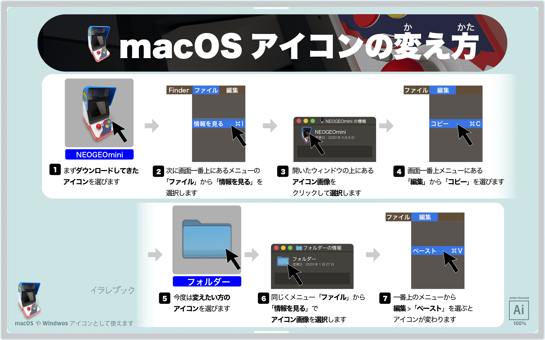 ネオジオミニアイコンダウンロード