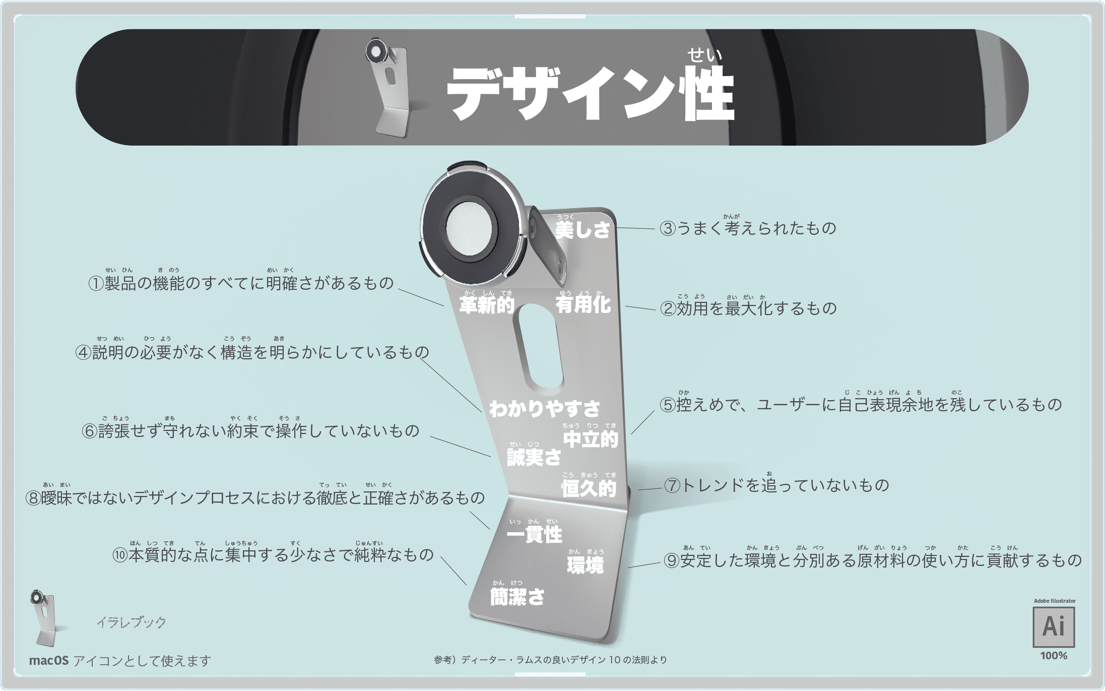 良いデザイン10の法則