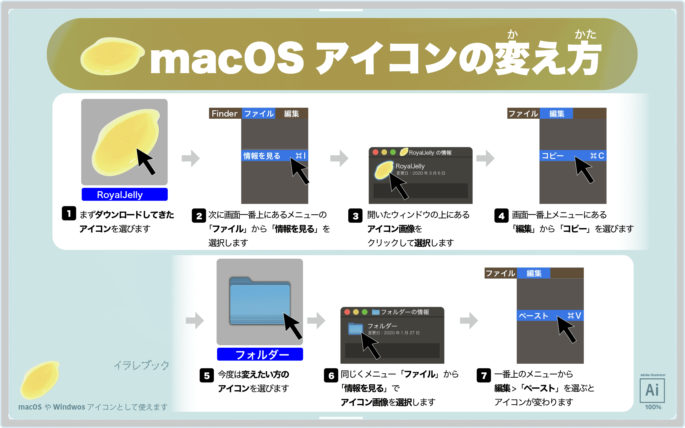 MacOSアイコンの変え方