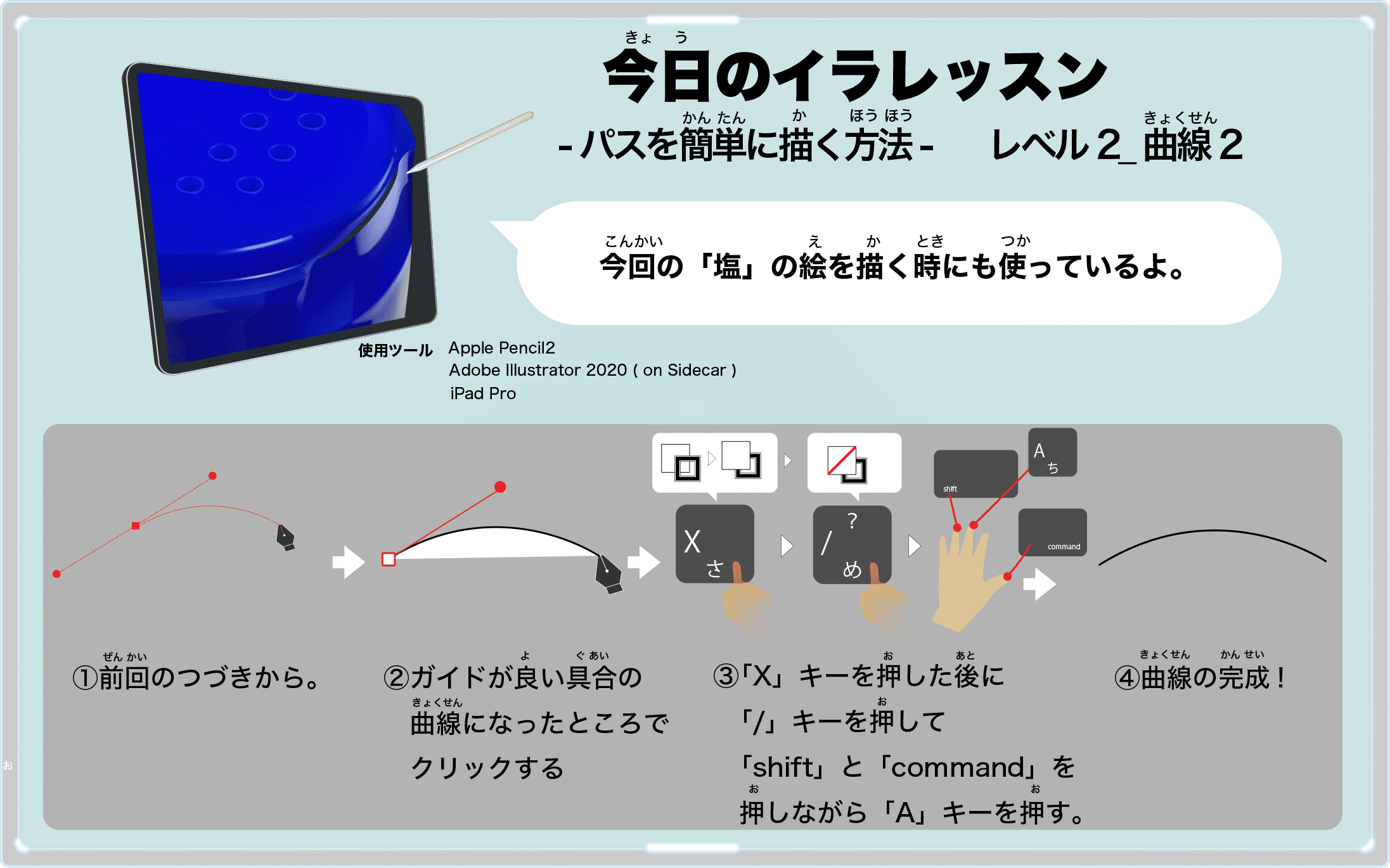 塩の描き方