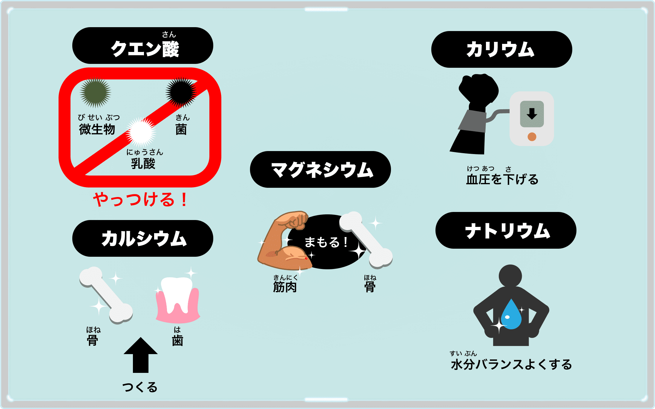 梅干し