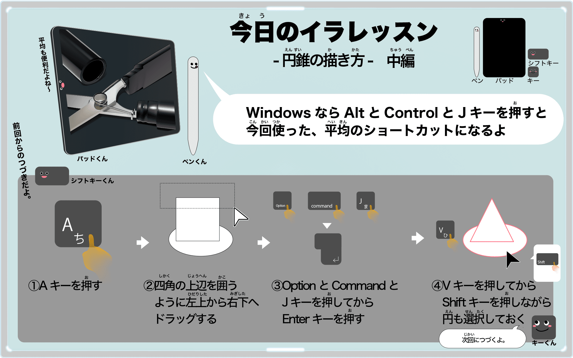 ハサミ ホラー 波佐見焼 超スリムなハサミはペンケースに入れる便利グッズ