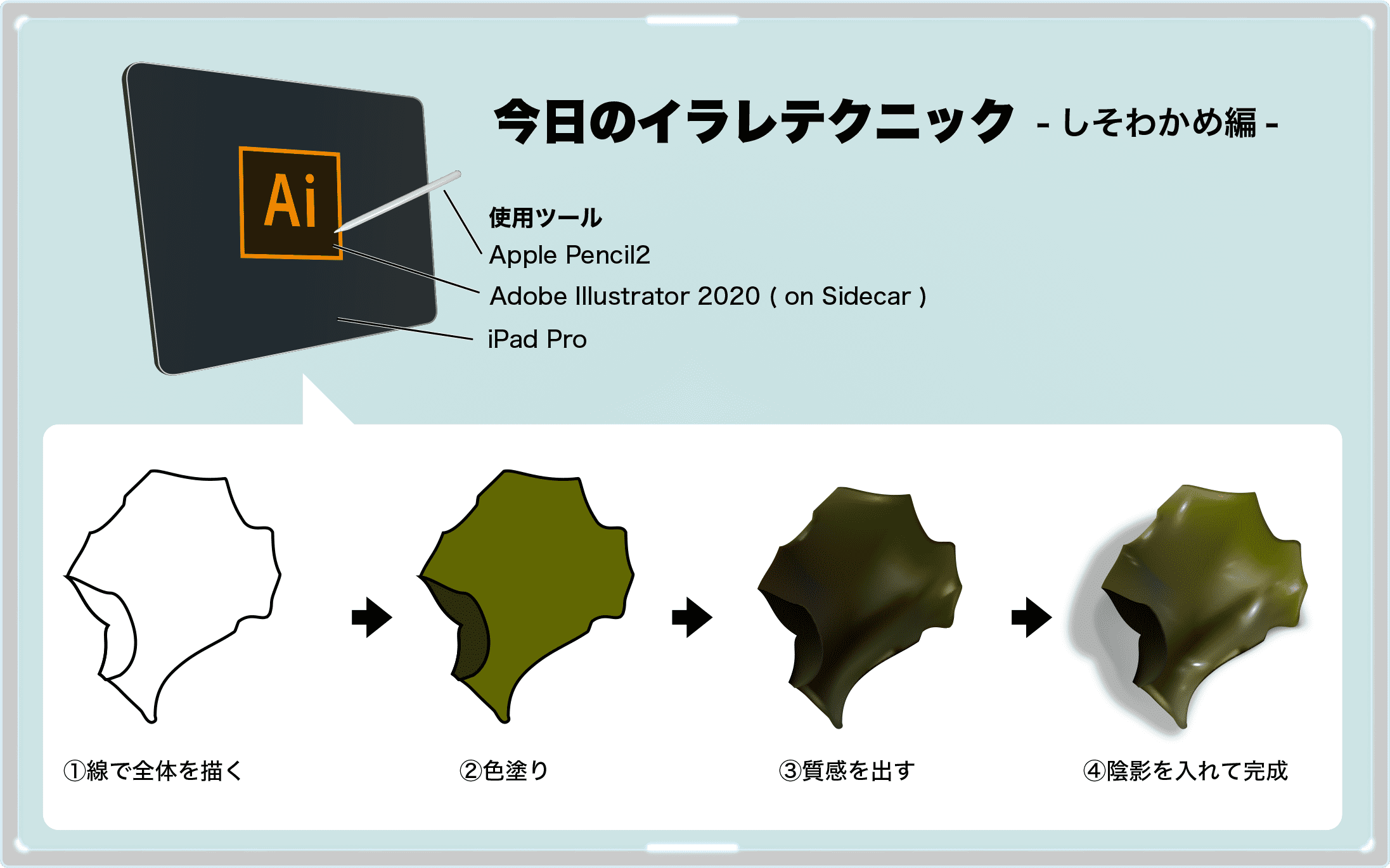 しそわかめの描き方