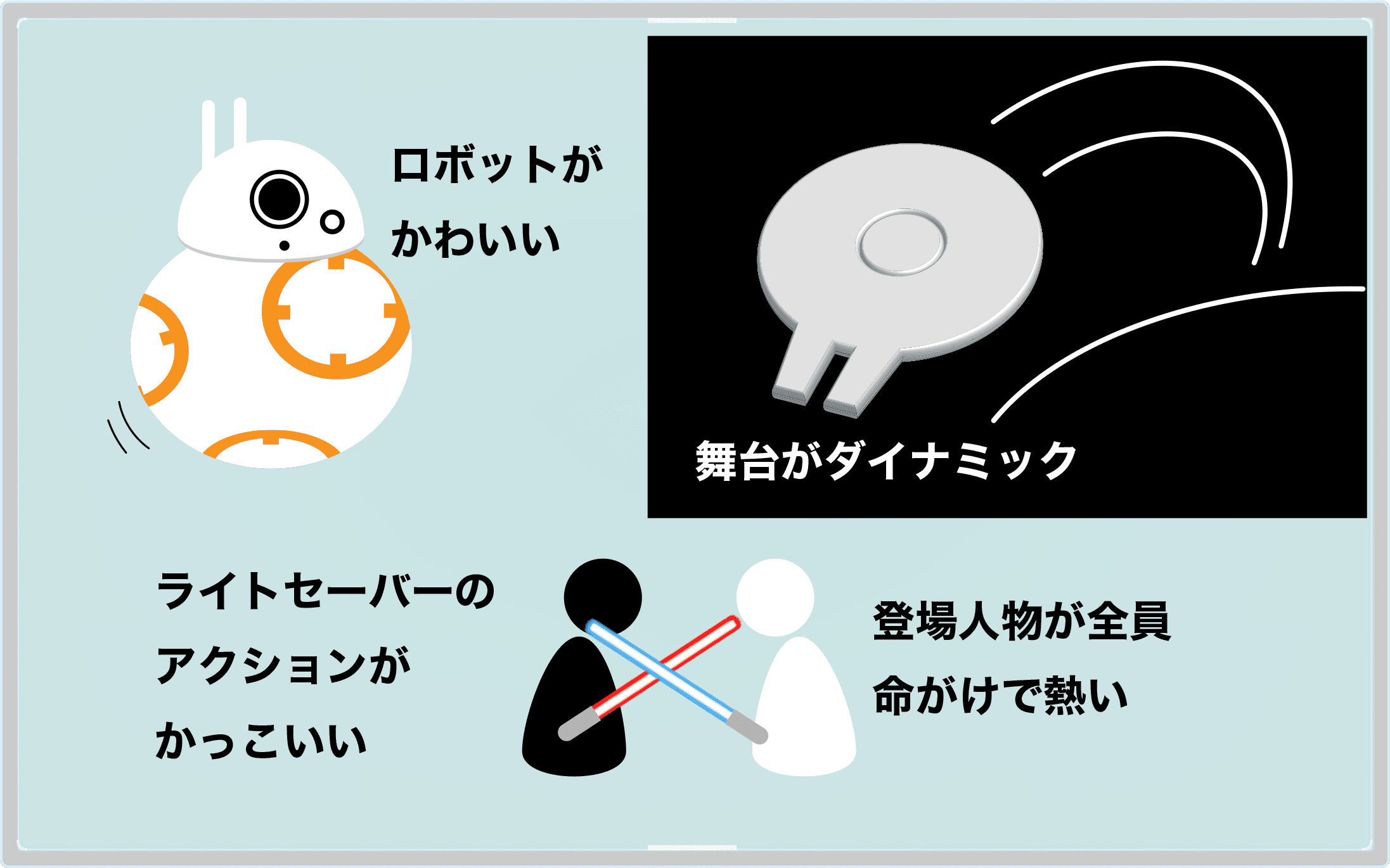 スターウォーズ感想