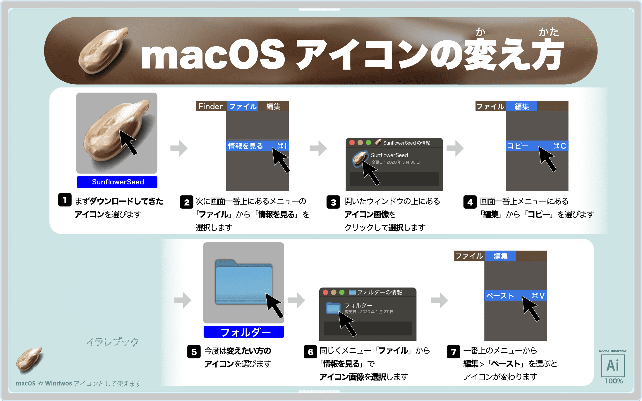 MacOSアイコンの変え方