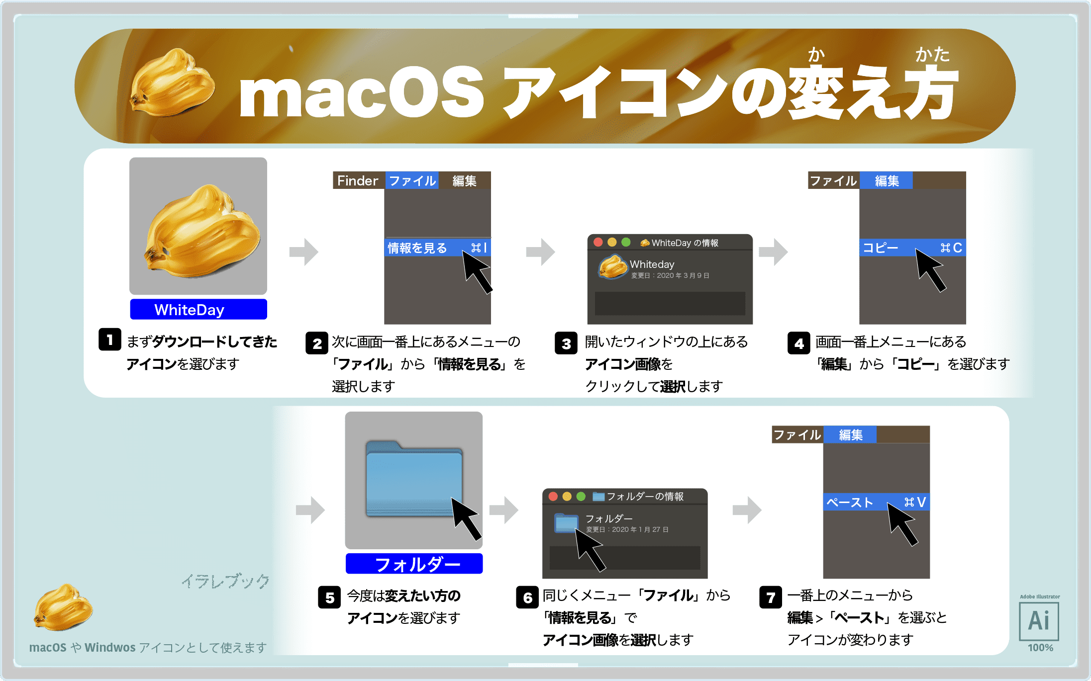 MacOSアイコンの変え方