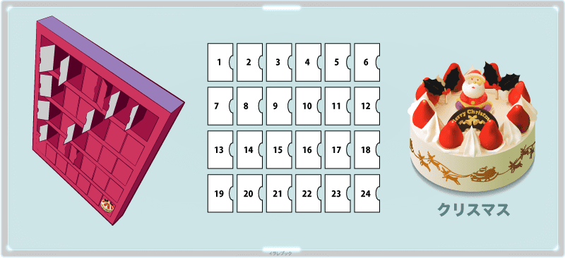 アドベントカレンダーはクリスマスまでのひめくりカレンダー