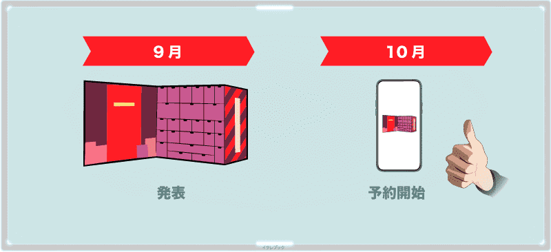 アドベントカレンダーの争奪戦はなんと9月から徐々に始まっていく