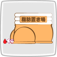 糖尿病のリスク