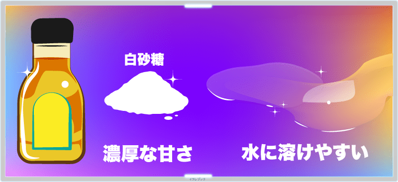 アガベシロップは濃厚な甘さで、水に溶けやすい