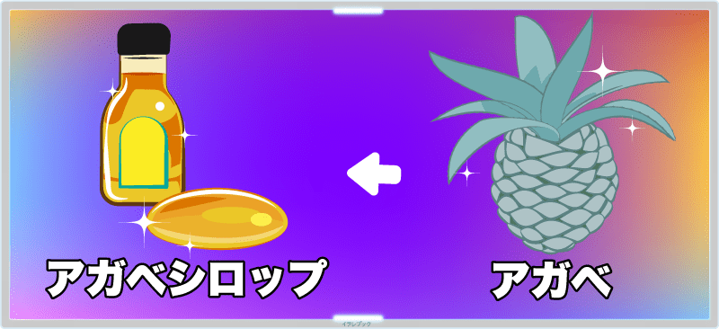 アガベという植物から作られている