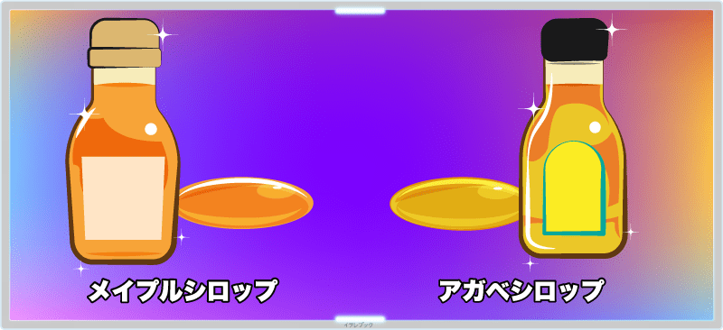 メープルシロップとアガベシロップの違い