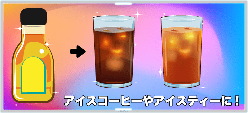 アイスコーヒーやアイスティーのシロップに