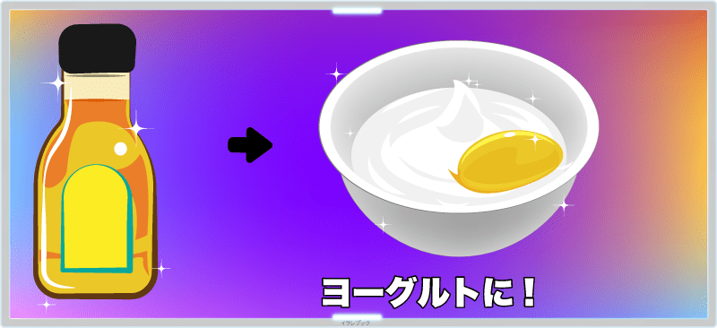 ヨーグルトに