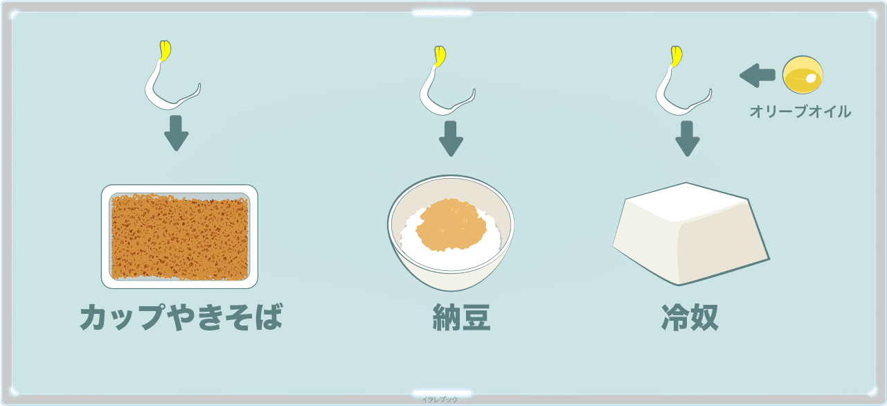 アルファルファはカップ焼きそば、納豆、冷奴にオリーブオイルもあう