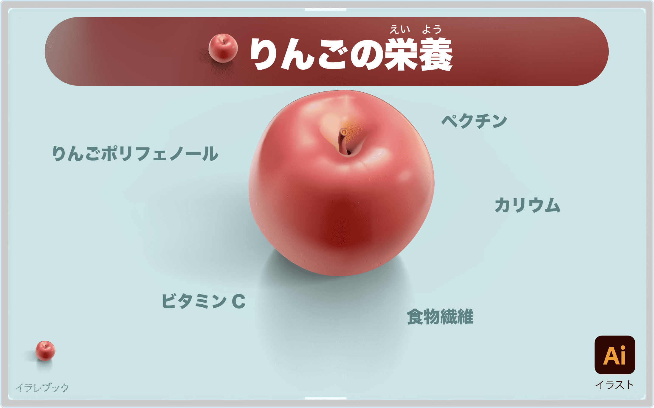 りんご 神話 若返りと美白の果実 特別な美容に効く栄養リンゴポリフェノール