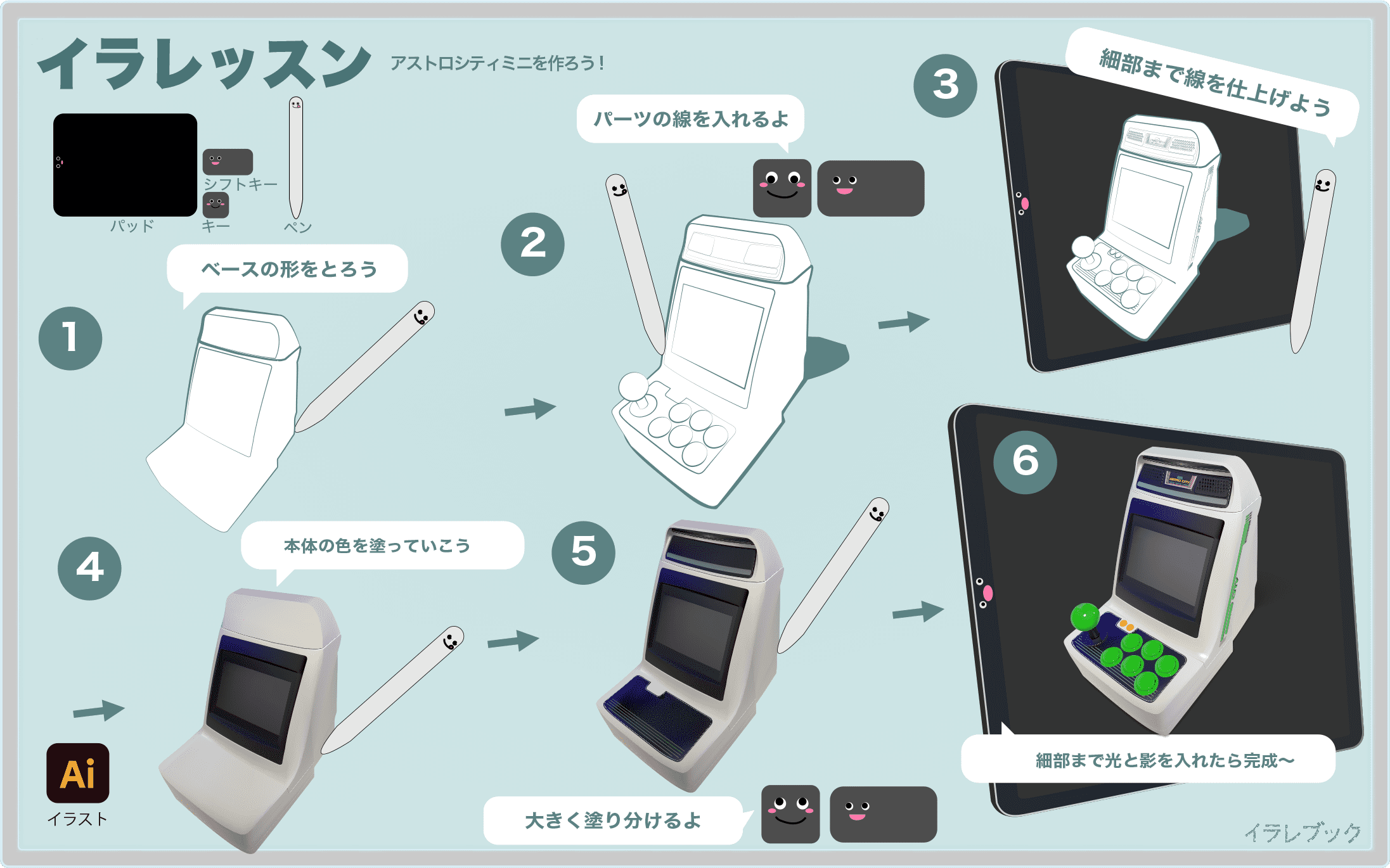 アストロシティの描き方