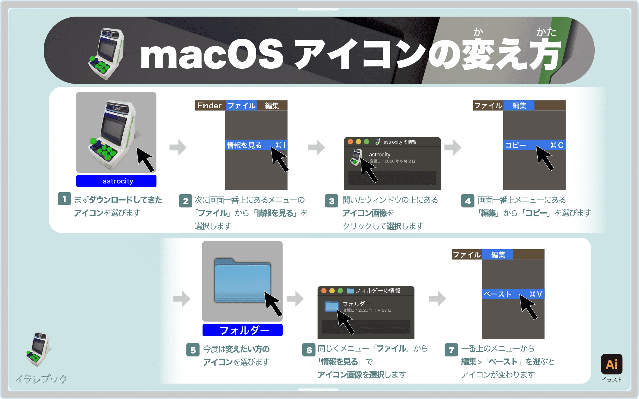 MacOSアイコンの変え方