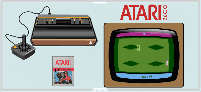 Atari2600のゲーム画面